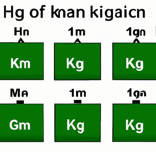 Ile waży dag g i mg? – Jak przeliczyć 1 kilogram na gramy