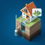 pompy wody do studni